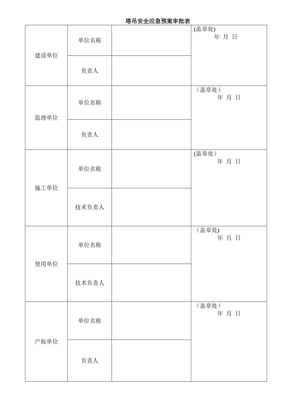 塔吊使用安全应急预案_第1页