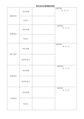 塔吊使用安全应急预案