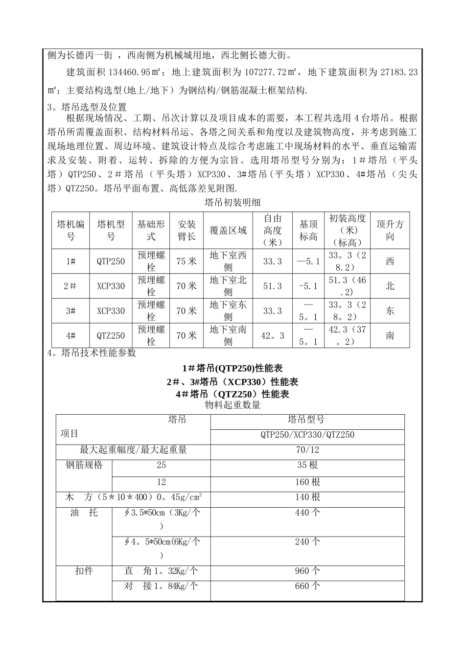 塔吊作业专项施工方案交底_第3页