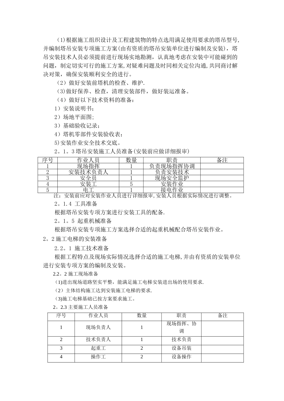 塔吊及施工电梯安装作业指导书_第2页