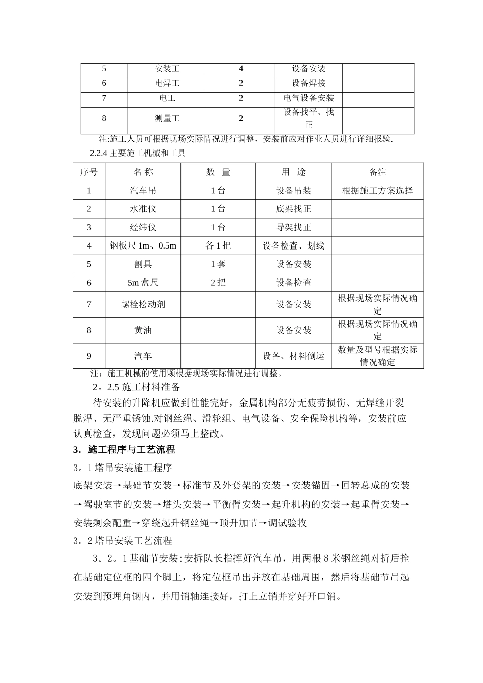 塔吊及施工电梯安装作业指导书_第3页