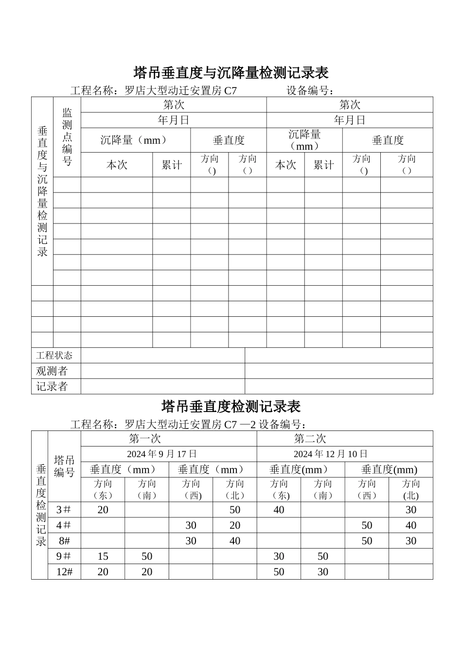塔吊垂直度与沉降量检测记录表_第1页
