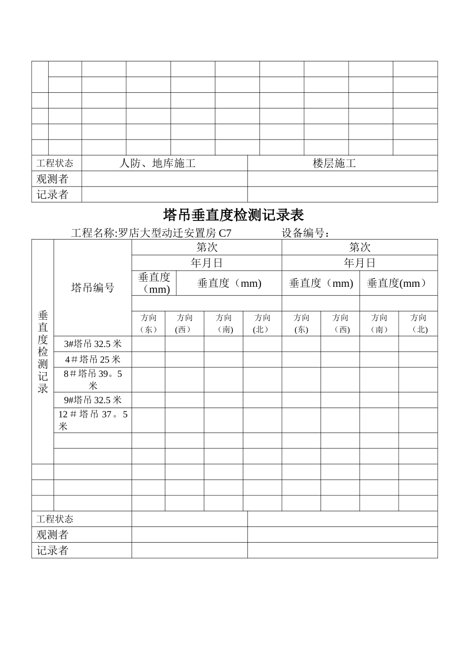 塔吊垂直度与沉降量检测记录表_第2页