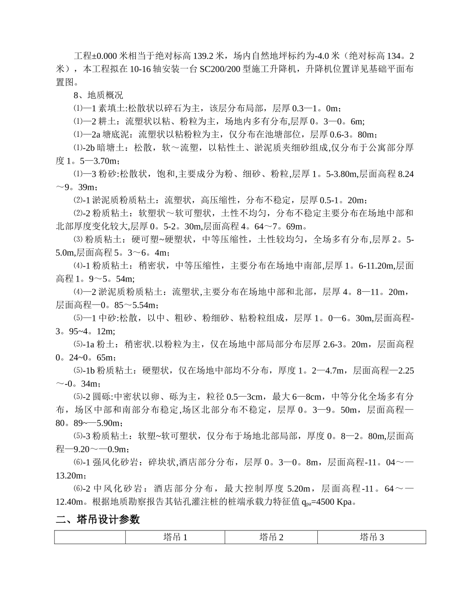 塔吊基础专项施工方案(初稿修改)_第2页