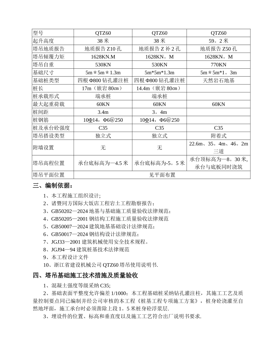 塔吊基础专项施工方案(初稿修改)_第3页