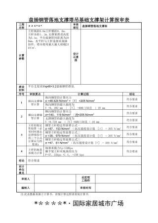 塔吊基础方案(地下室顶板)