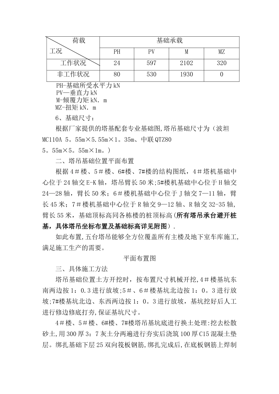 塔吊基础施工方案53135_第2页