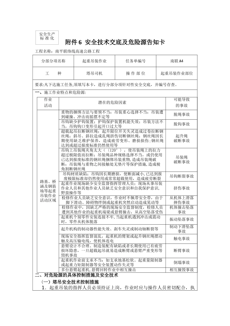 塔吊安全技术交底及危险源告知卡_第1页