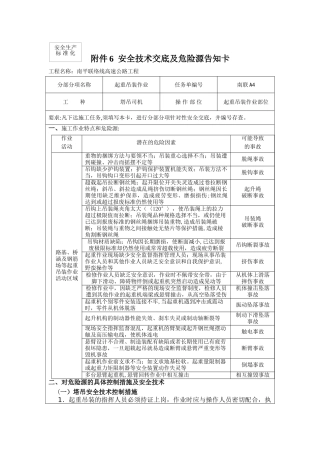 塔吊安全技术交底及危险源告知卡
