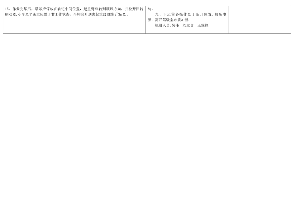 塔吊安全操作规程、塔吊司机安全操作规程及十不吊_第2页