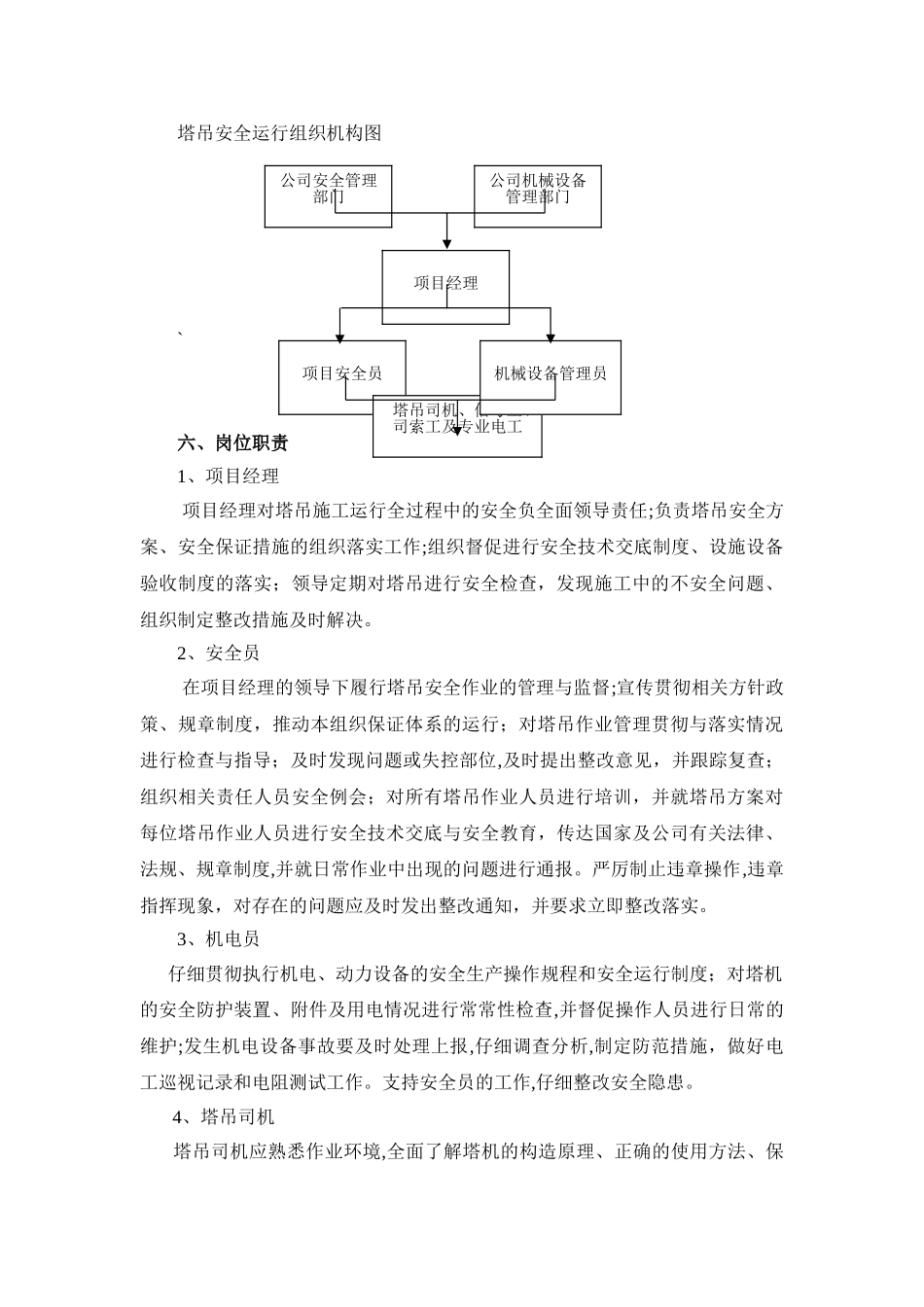 塔吊安全措施_第2页