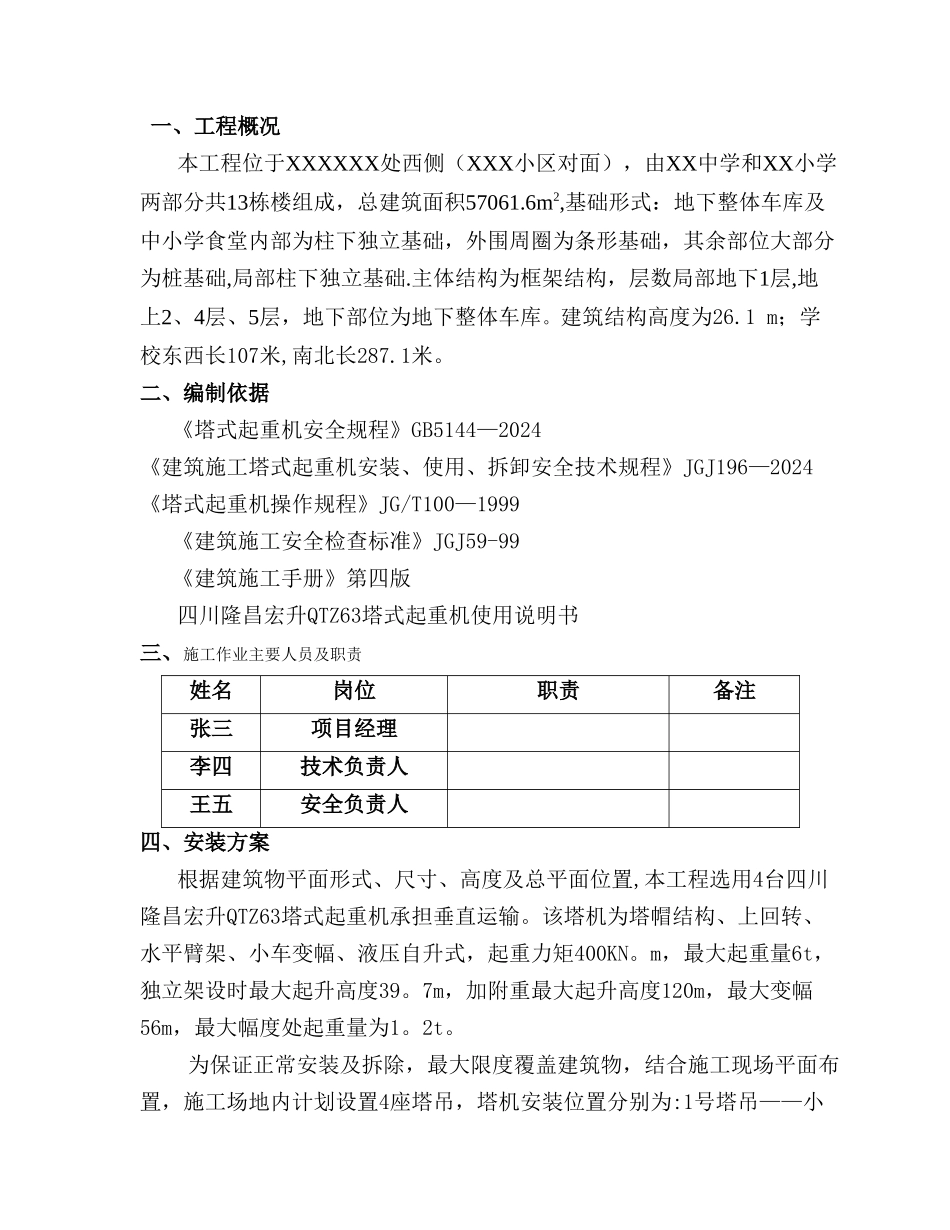 塔吊安装、拆除专项施工方案_第1页