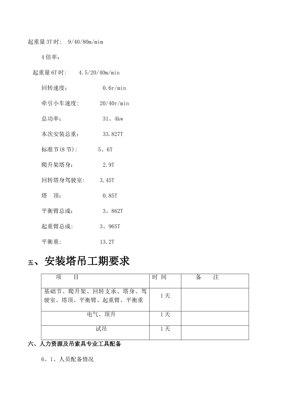 塔吊安装专项方案_第3页