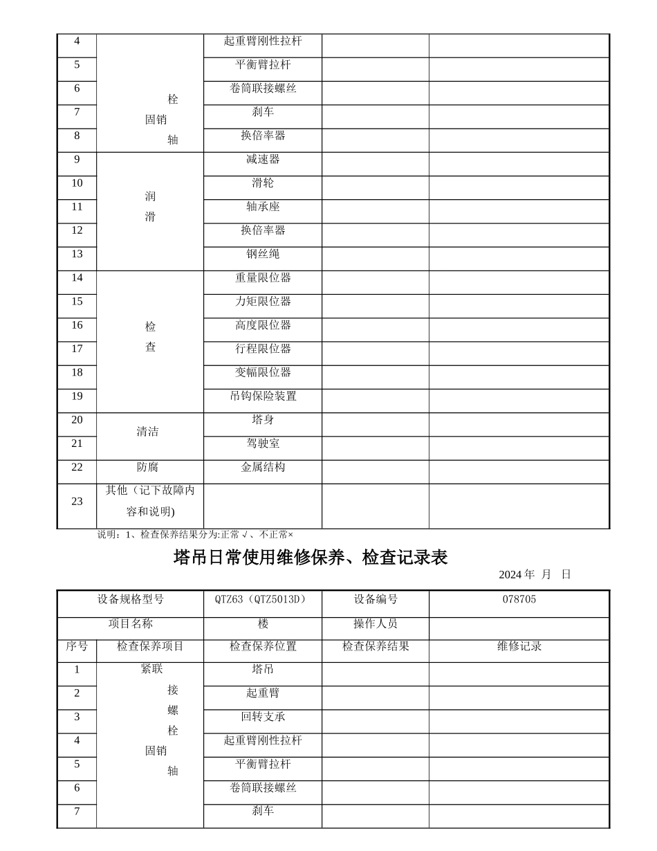 塔吊日常使用维修保养、检查记录表_第3页