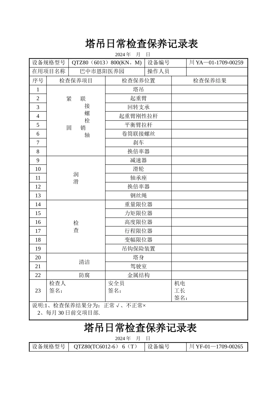 塔吊日常检查保养记录表_第1页