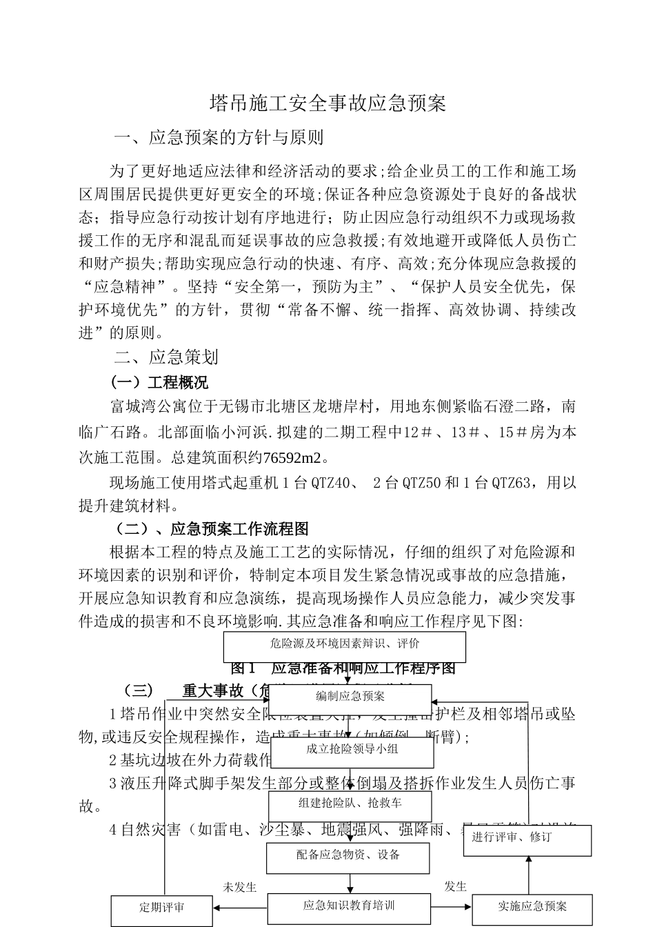 塔吊施工安全事故应急预案_第1页