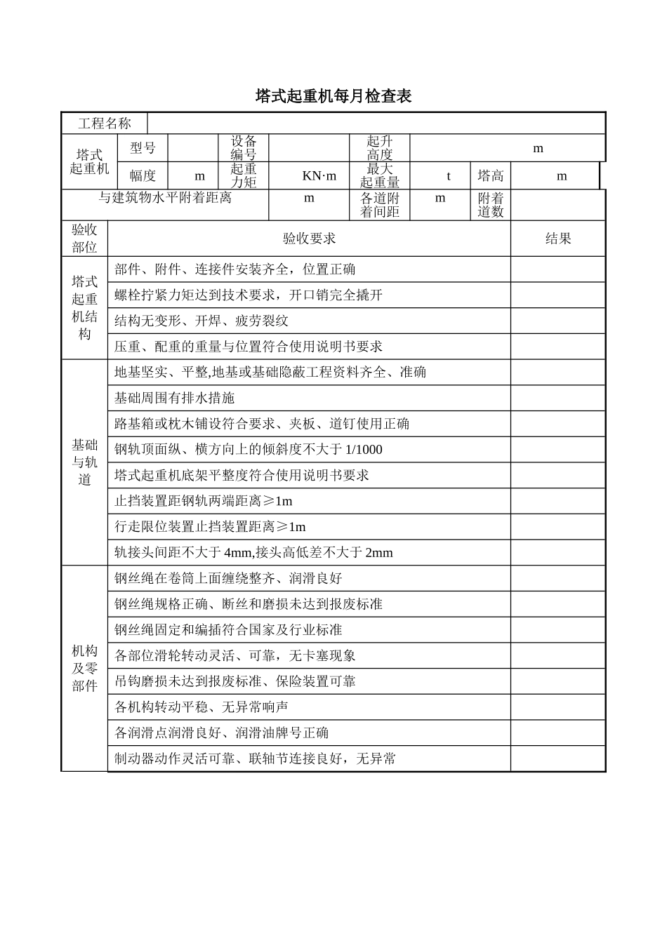 塔吊月检表(新)_第1页