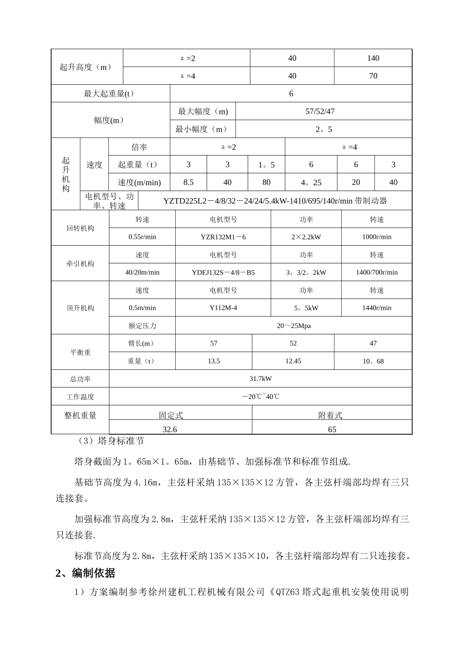 塔吊施工方案(专项方案)_第2页