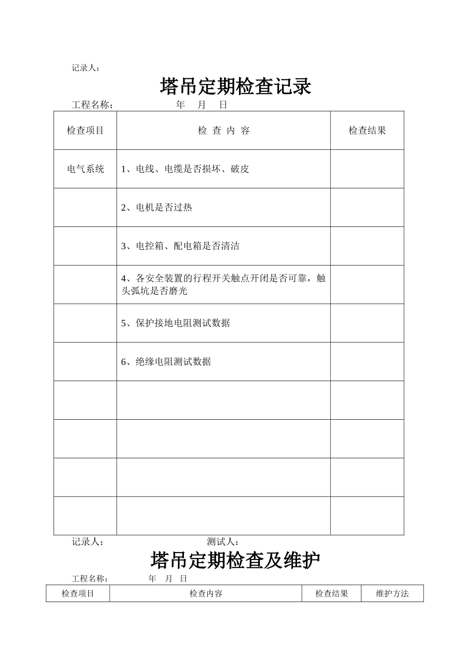 塔吊检查记录表_第2页