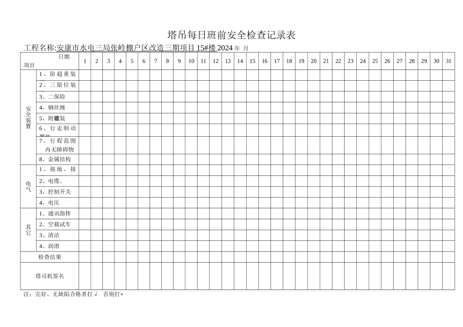 塔吊每日班前安全检查记录表_第1页