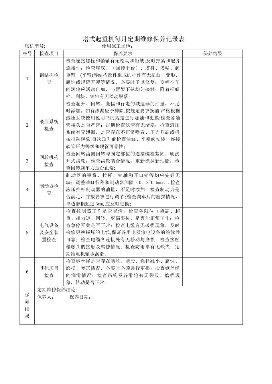 塔吊每月定期维修保养记录表_第1页