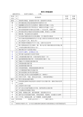 塔吊日常检查表