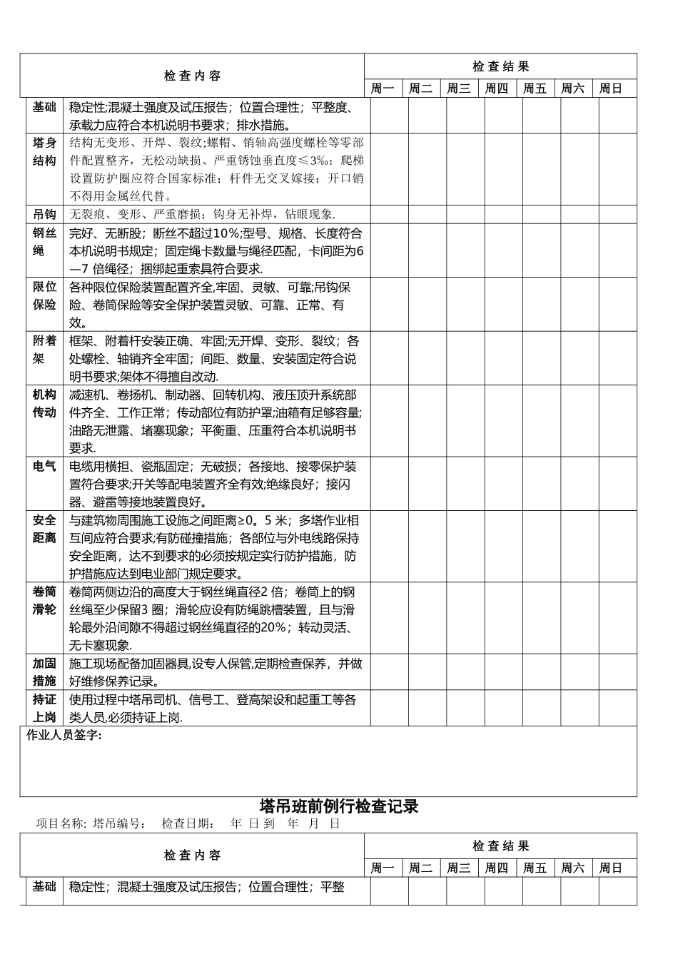 塔吊每日检查表_第2页