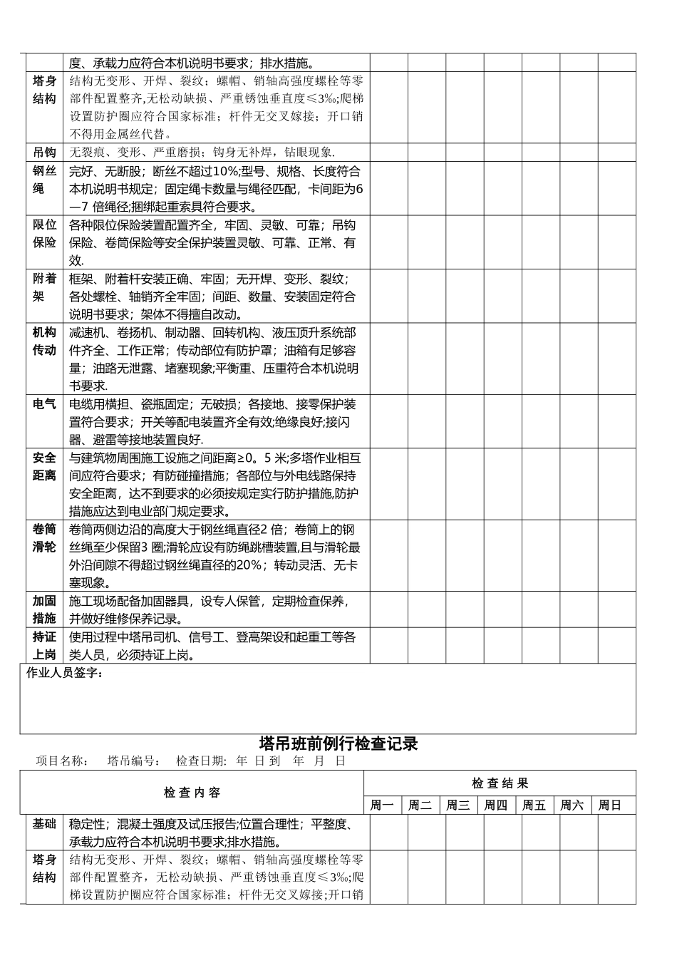 塔吊每日检查表_第3页