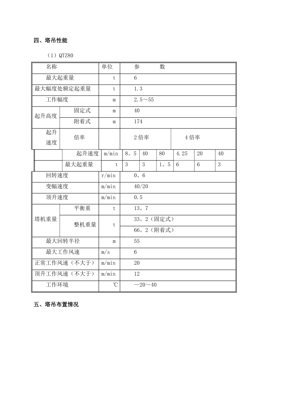 塔吊防碰撞专项施工方案_第3页