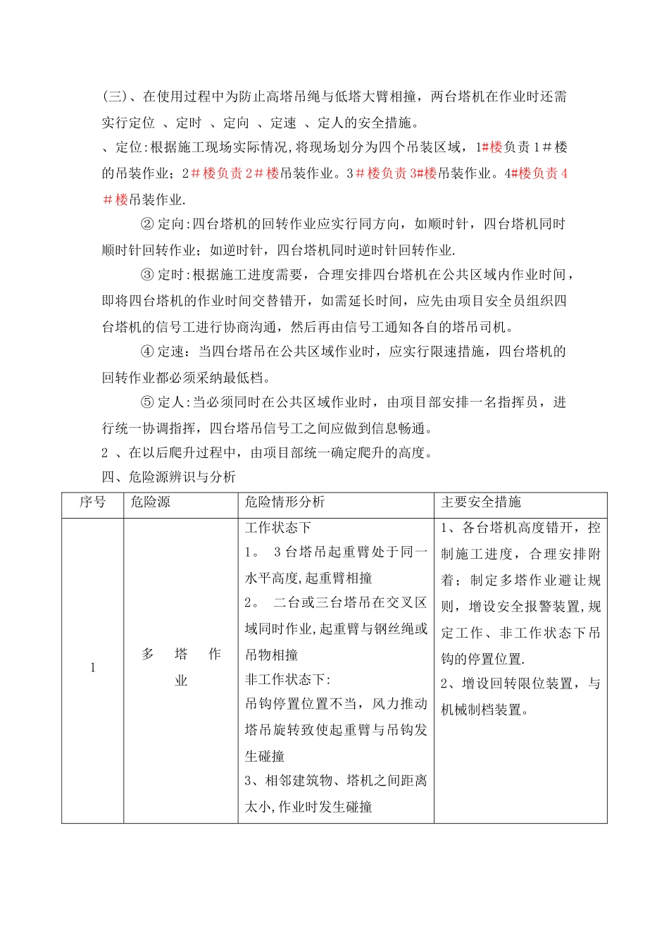 塔吊防碰撞专项方案_第2页