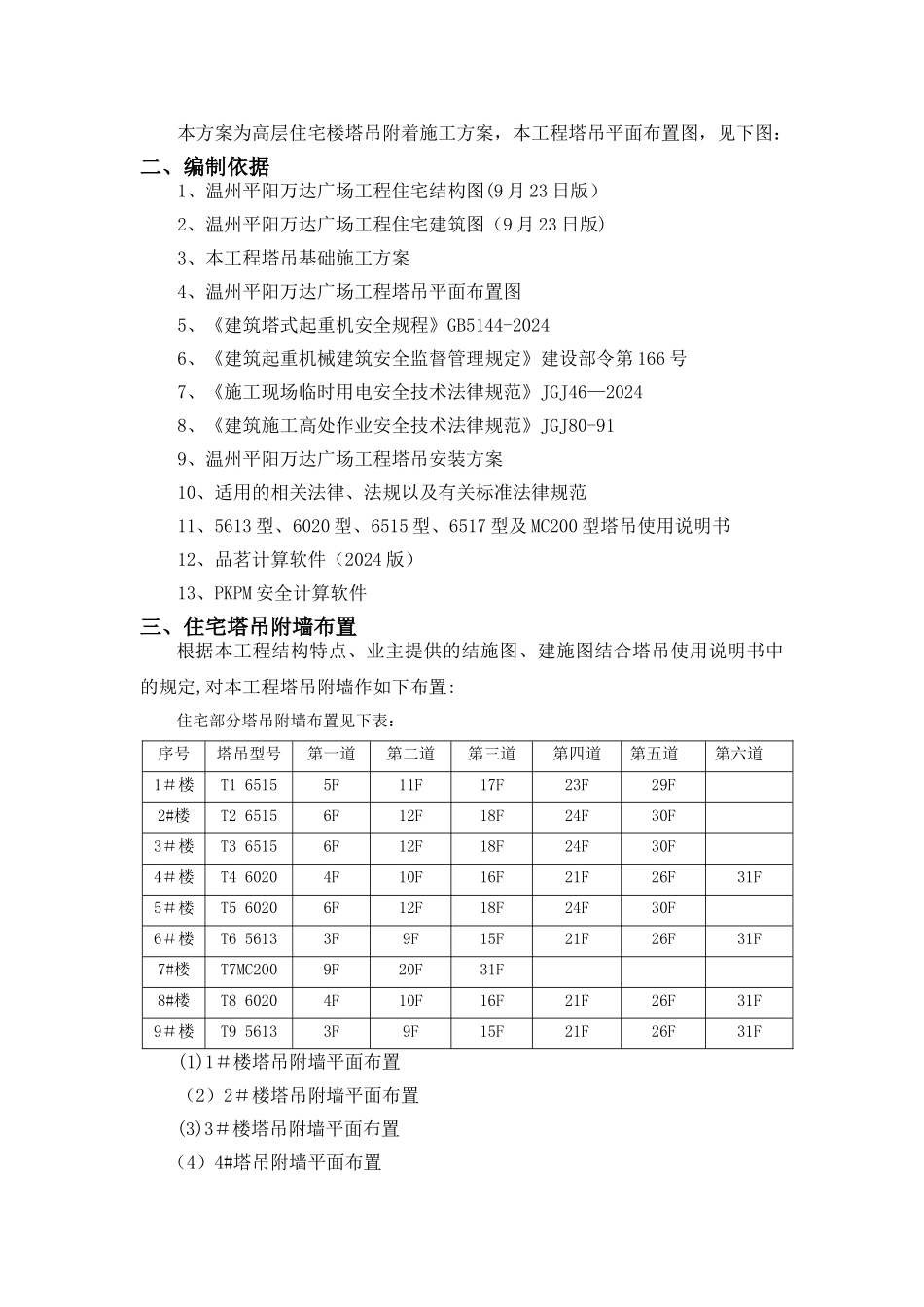 塔吊附墙施工方案(新)_第2页