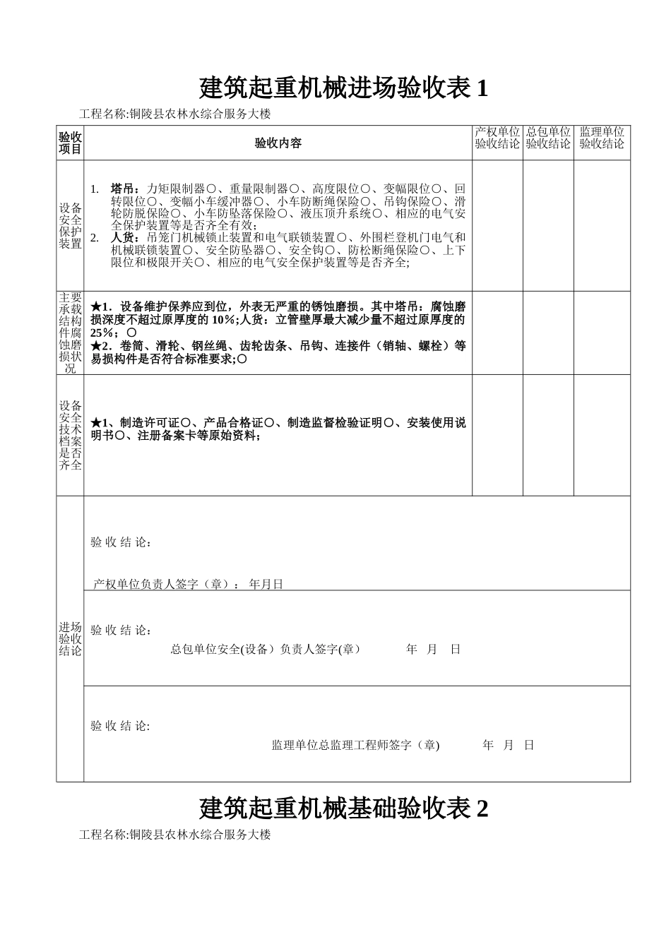 塔吊验收记录表_第1页