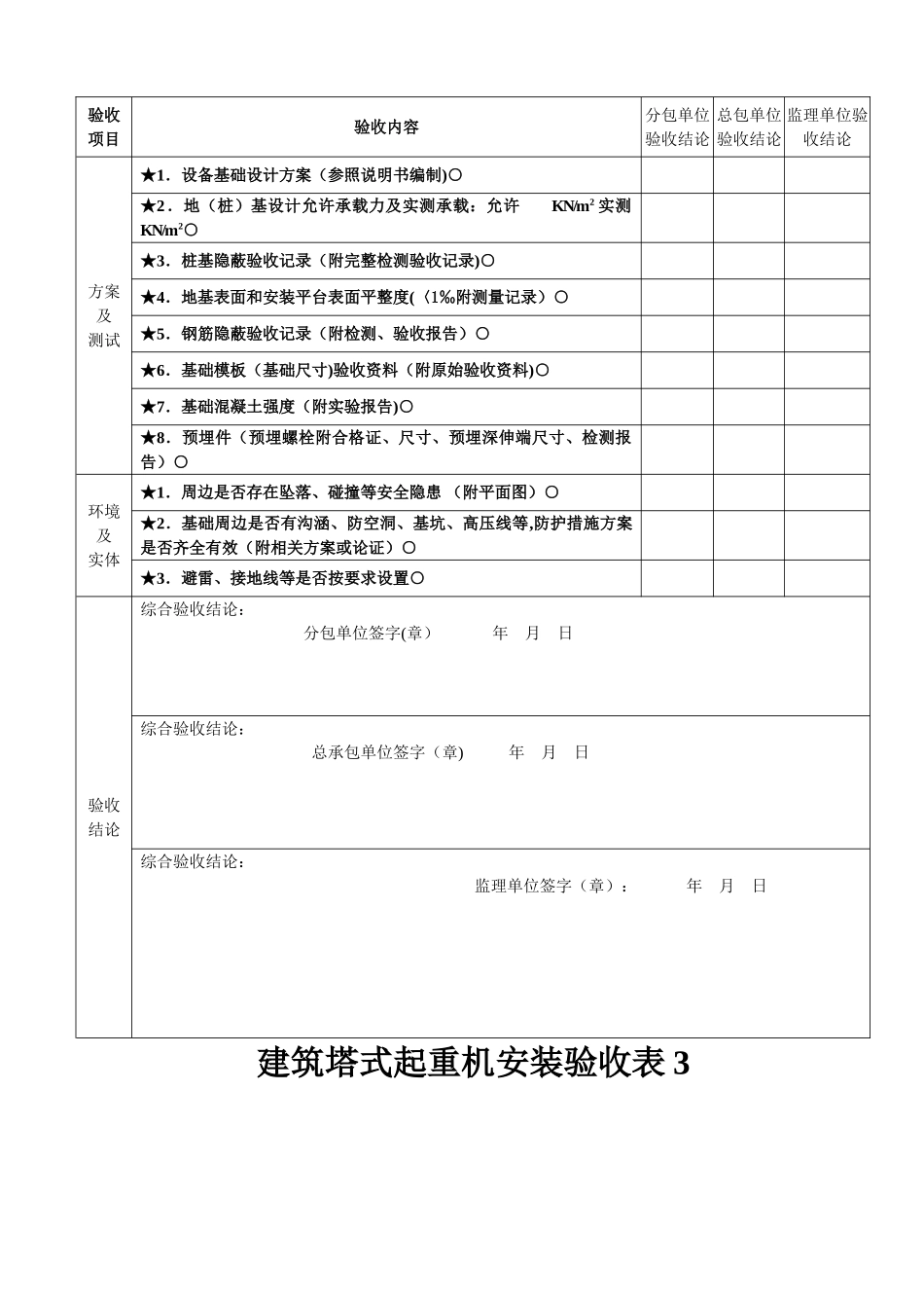 塔吊验收记录表_第2页
