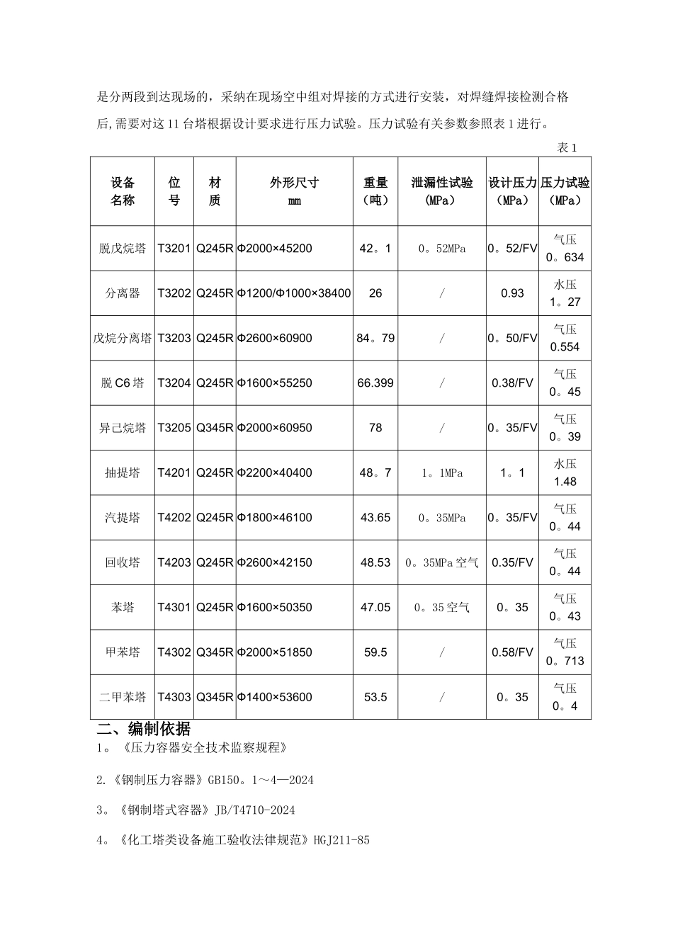 塔器试压方案_第2页