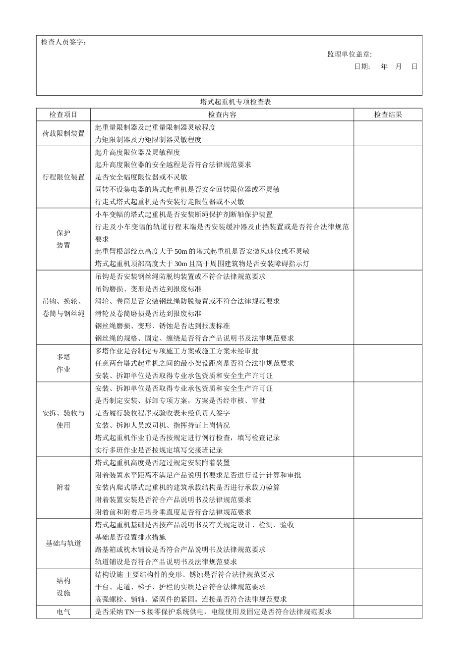 塔式起重机专项检查表_第2页