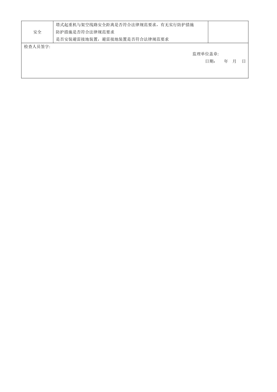 塔式起重机专项检查表_第3页