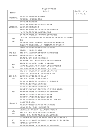 塔式起重机专项检查表