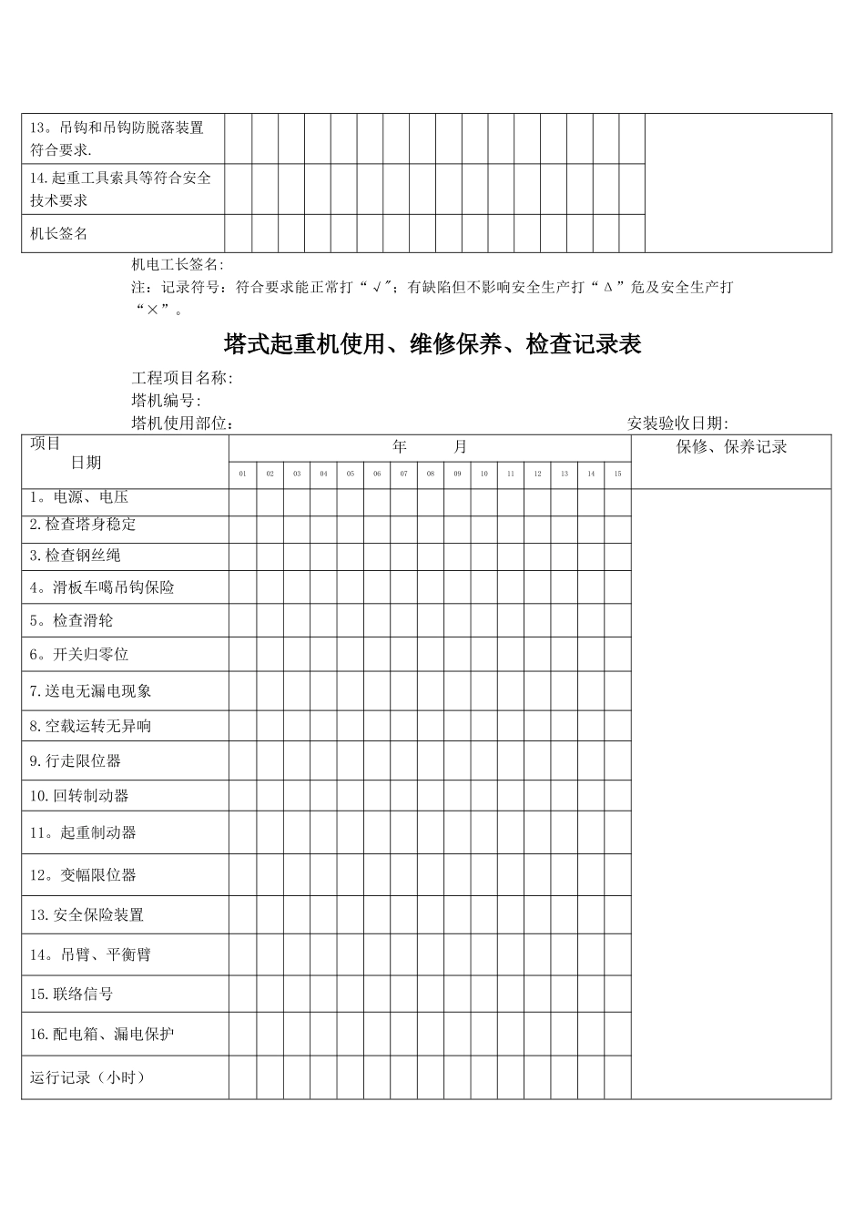 塔式起重机使用、维修保养、检查记录表_第3页
