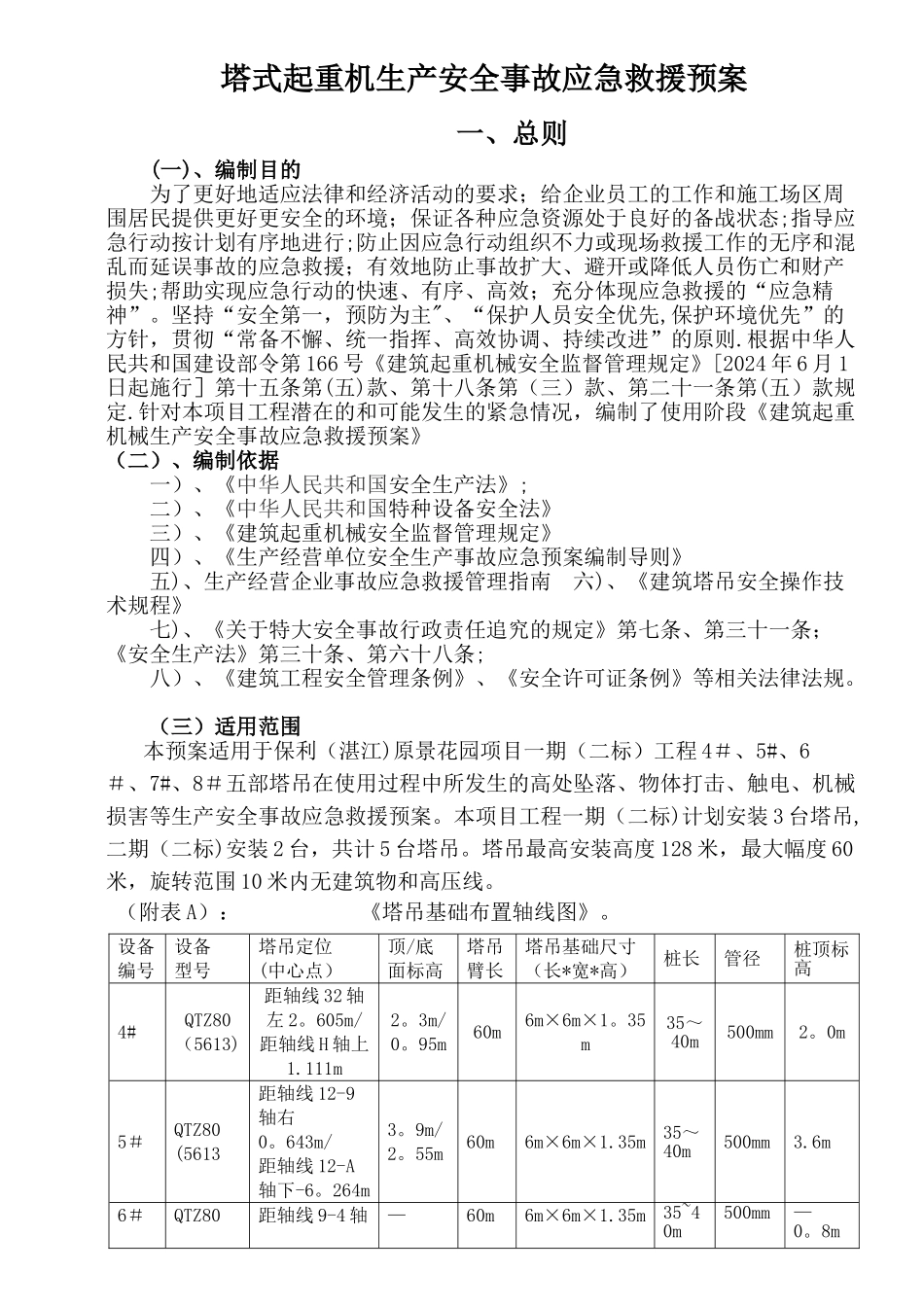 塔式起重机生产安全事故应急救援预案_第3页