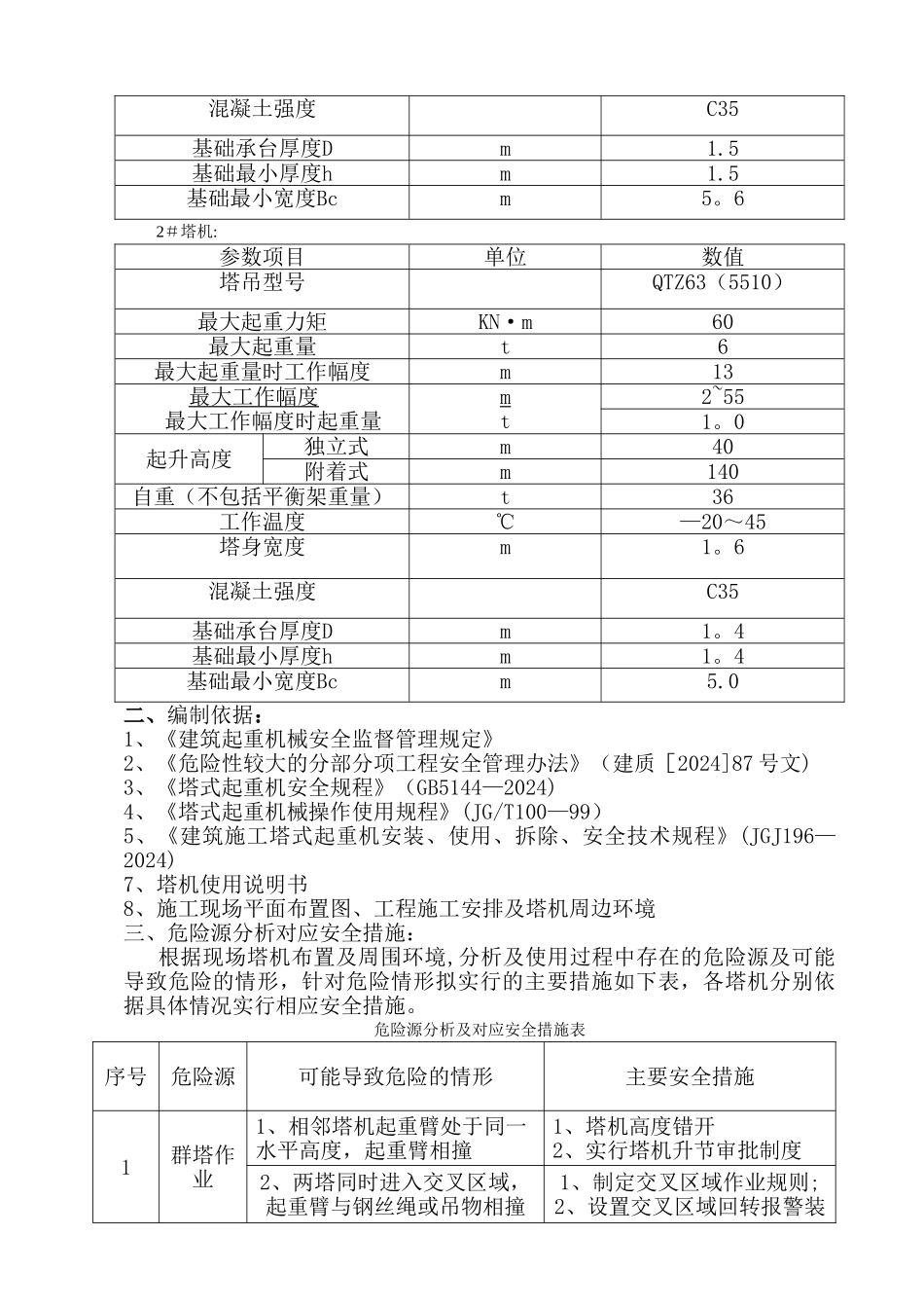塔式起重机防撞措施方案_第3页