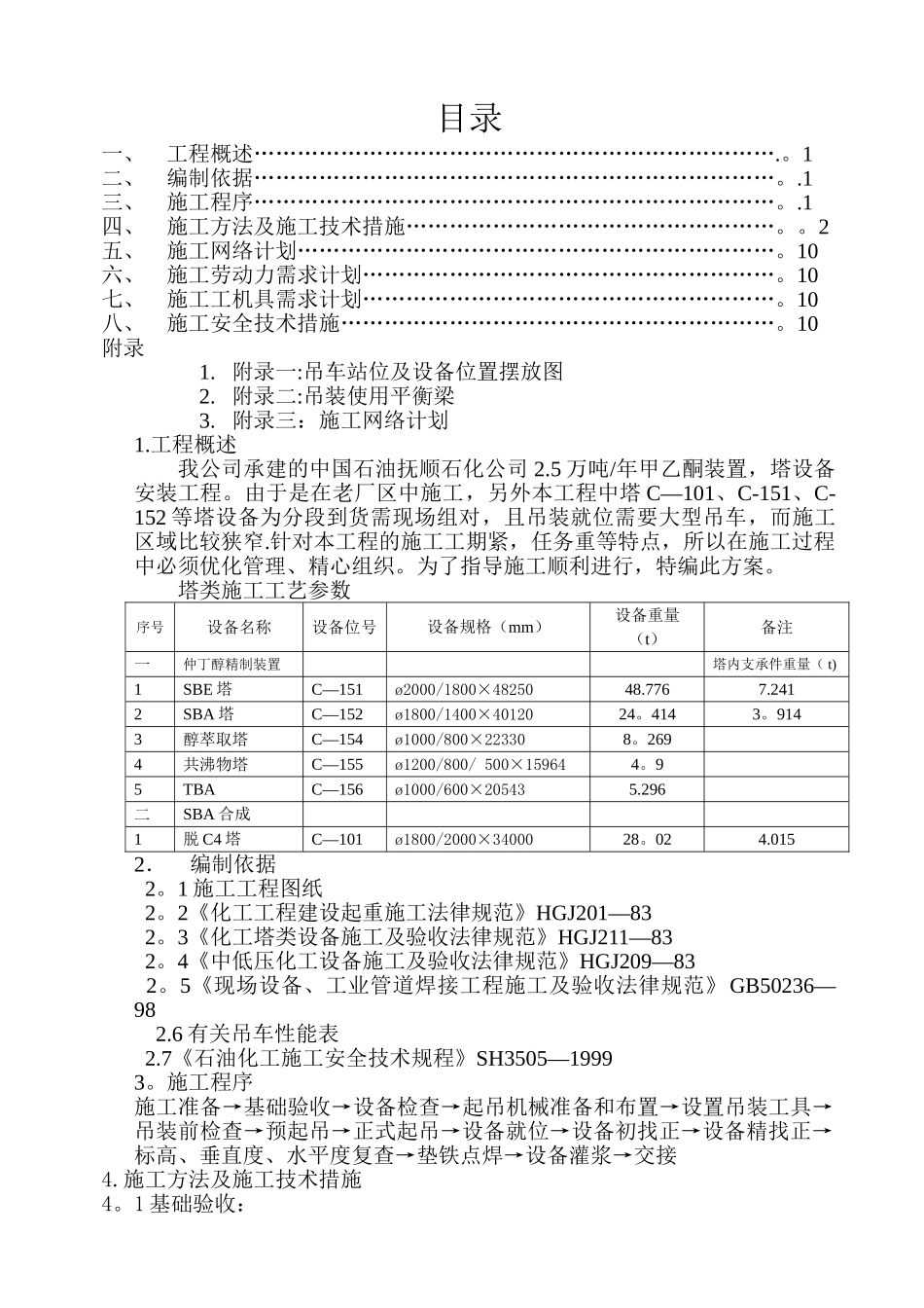 塔设备安装方案_第1页