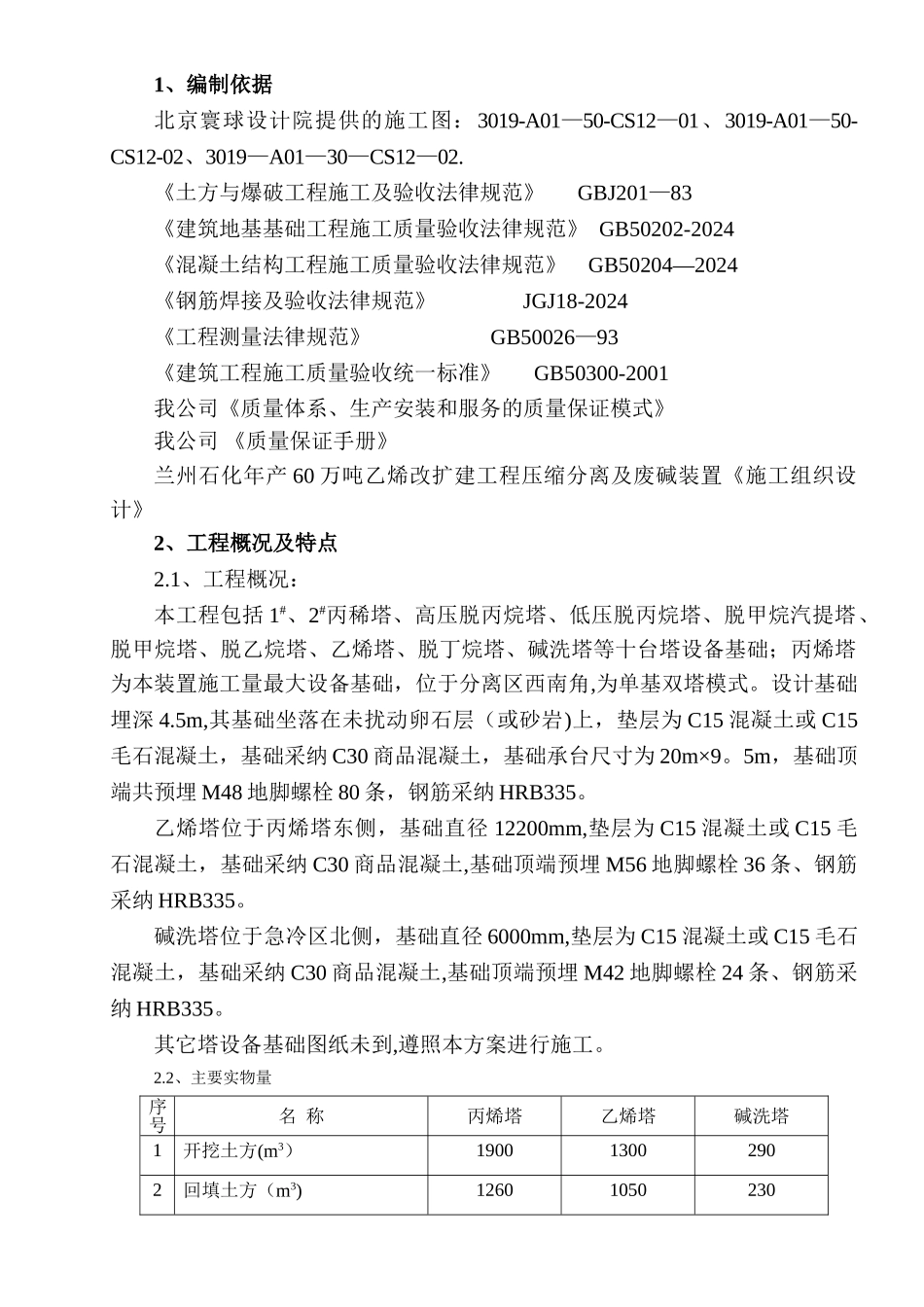 塔类设备基础施工方案_第1页