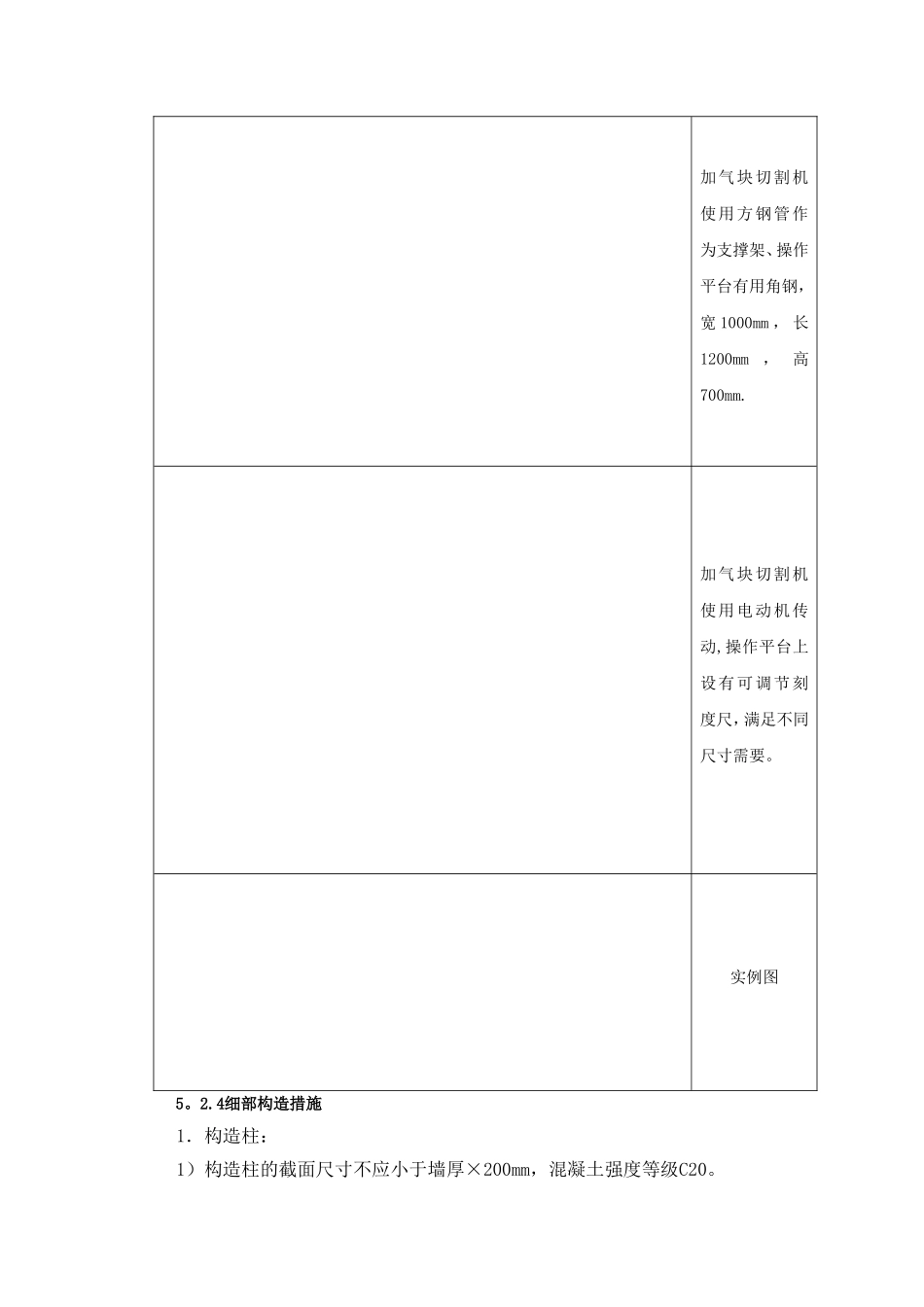 填充墙砌体工程预制件拼砌施工工法_第3页