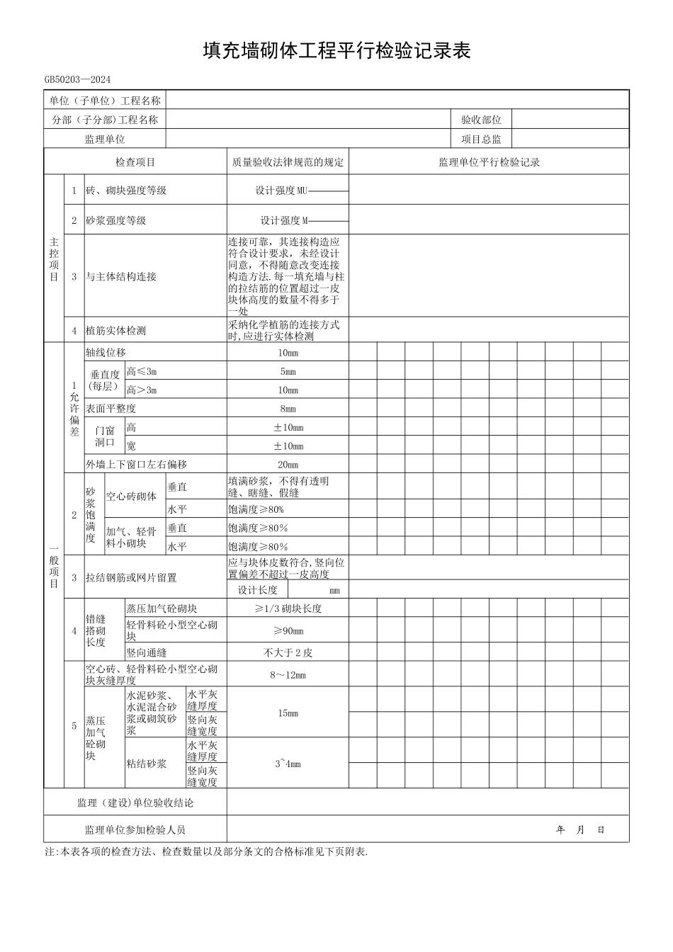 填充墙砌体工程平行检验记录表_第1页