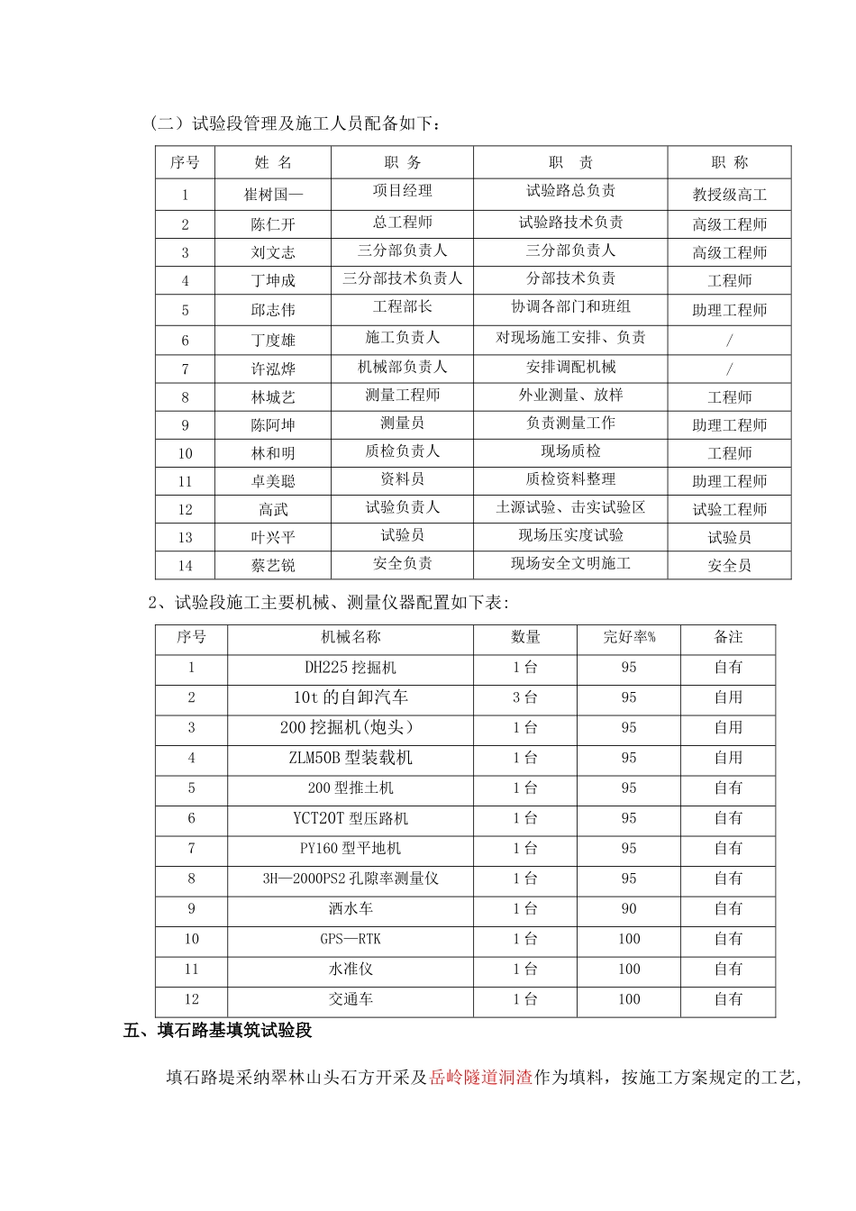 填石路基填筑试验段施工方案_第3页