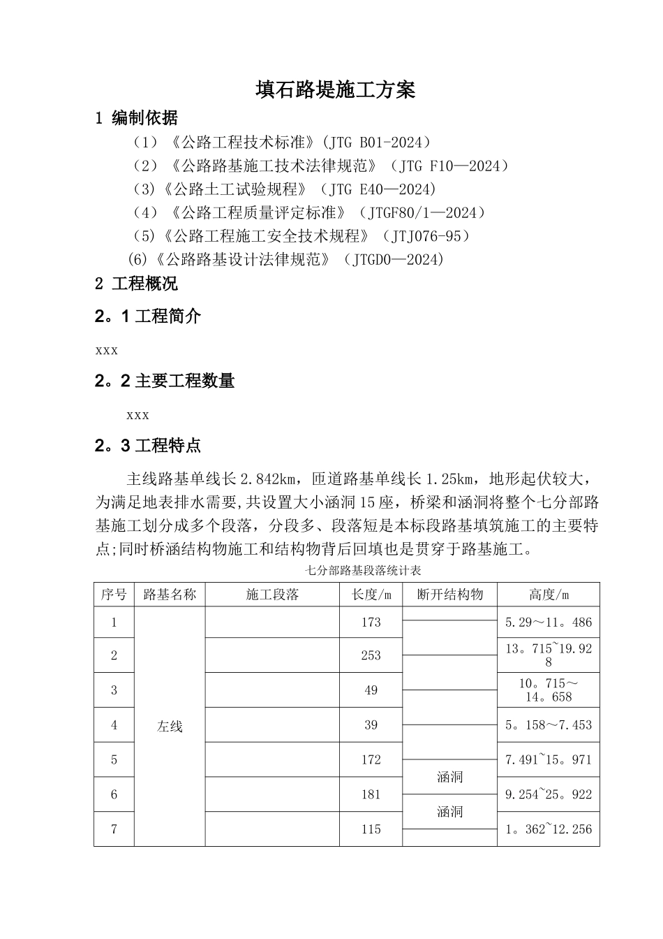 填石路基施工方案_第2页