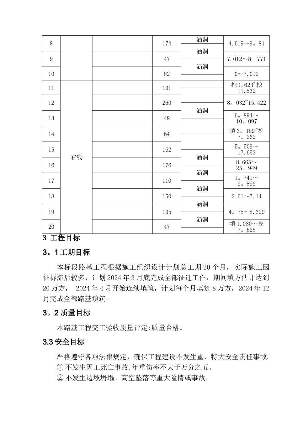 填石路基施工方案_第3页