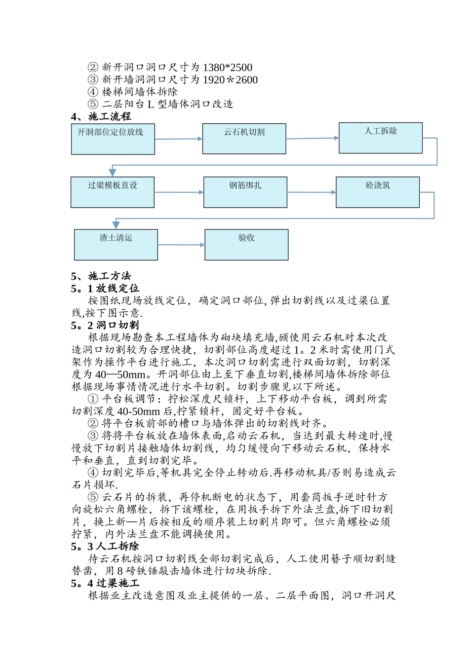 墙体开洞工程_第2页