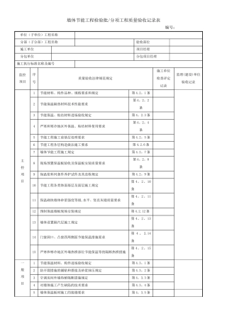 墙体节能工程检验批