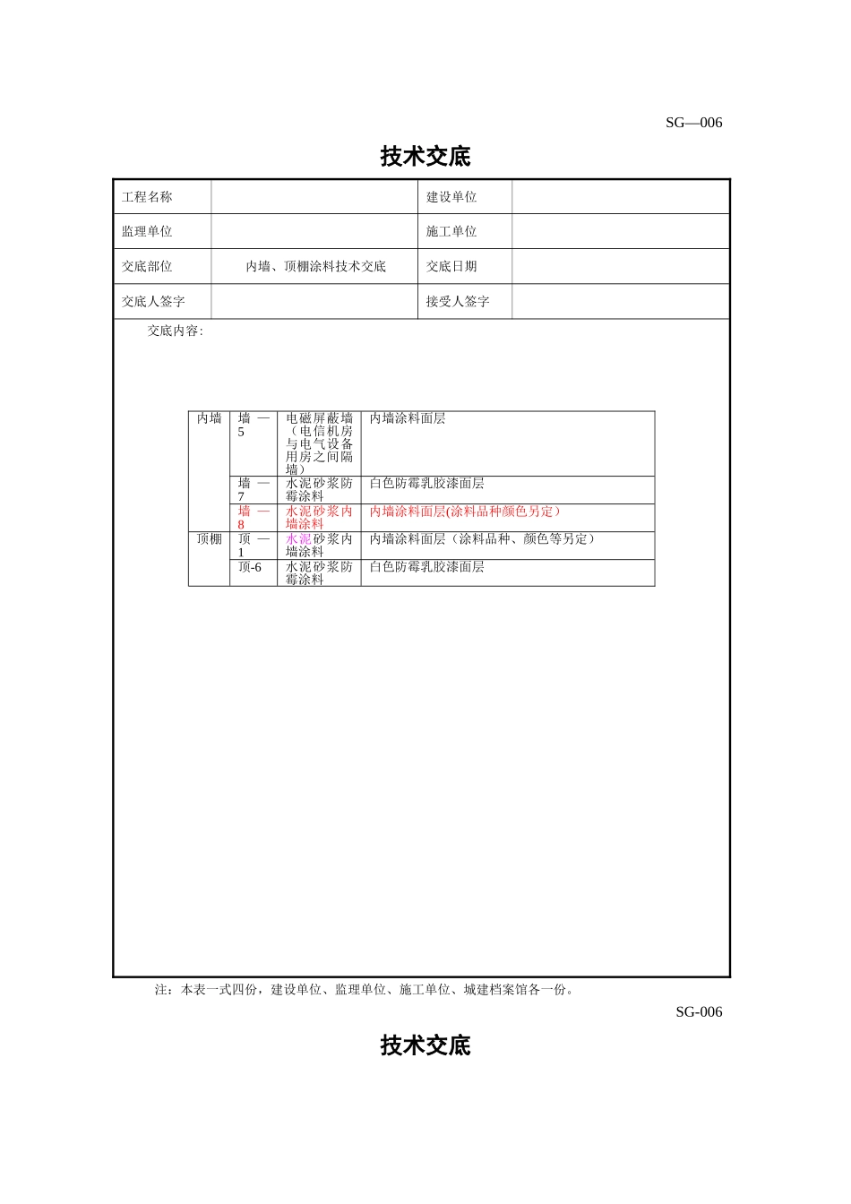 墙面、顶棚涂料施工技术交底_第1页